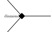 ../../../_images/feynml_attributes_shape_diamond_1_3.png