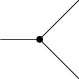 ../../../_images/feynml_attributes_shape_dot_1_1.png