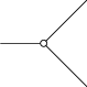 ../../../_images/feynml_attributes_shape_empty_1_1.png