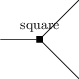 ../../../_images/feynml_attributes_shape_square_1_1.png