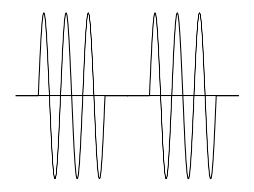 ../../../_images/feynml_attributes_type_gaugino_2_9.png