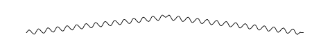 ../../../_images/feynml_attributes_type_photon_1_7.png