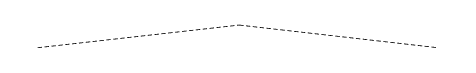 ../../../_images/feynml_attributes_type_scalar_1_7.png