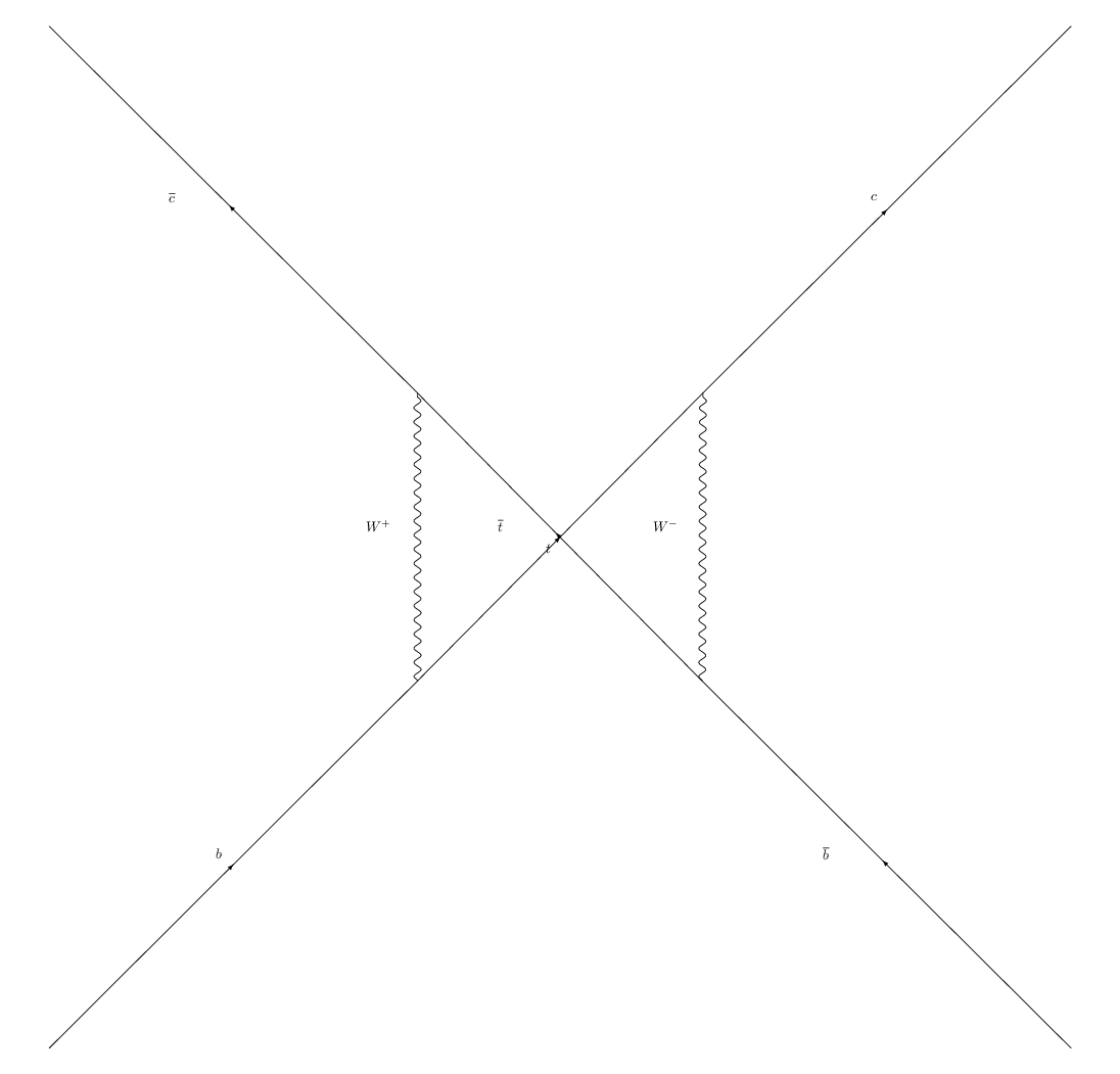 ../../_images/gallery_feynmf_feynmf_3_9.png