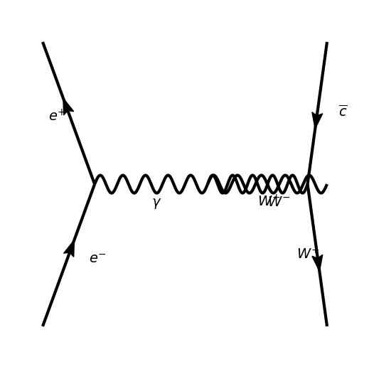 ../../_images/gallery_feynmf_feynmf_5_7.png