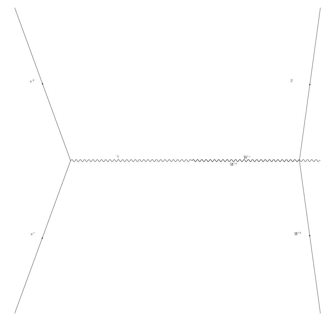 ../../_images/gallery_feynmf_feynmf_5_9.png
