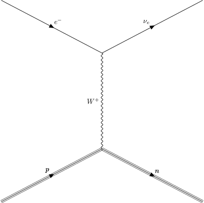 ../../_images/gallery_wikipedia_wikipedia_3_1.png