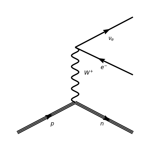 ../../_images/gallery_wikipedia_wikipedia_5_3.png