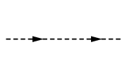 ../../../_images/feynml_attributes_type_scalar_1_5.png