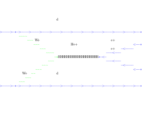 ../../_images/gallery_feynman_feynman_2_13.png