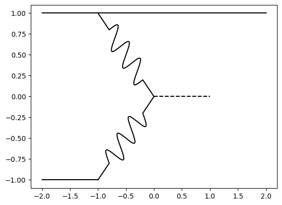 ../../_images/gallery_feynman_feynman_2_7.png