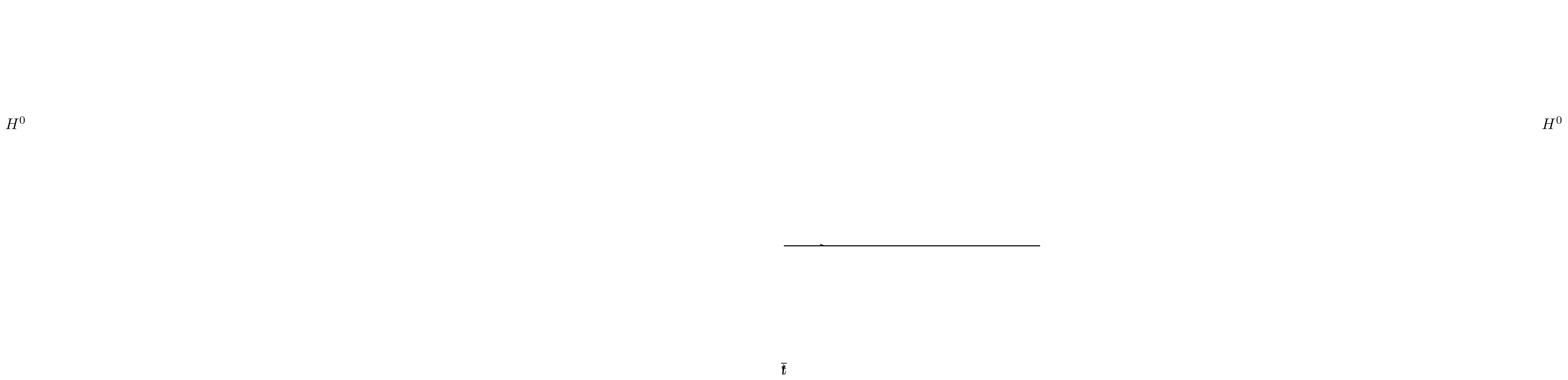 ../../_images/gallery_pyfeyn_pyfeyn_3_19.png