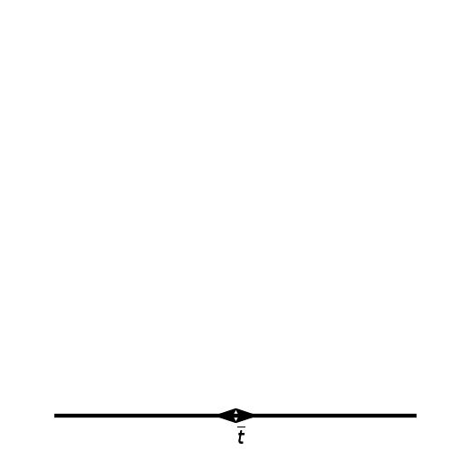 ../../_images/gallery_pyfeyn_pyfeyn_4_7.png