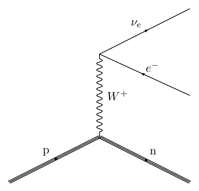 ../../_images/gallery_wikipedia_wikipedia_5_11.png
