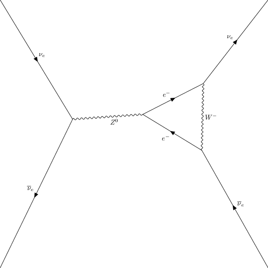 ../../../_images/interfaces_qgraf_2_to_2_qgraf_2to2_4_3.png