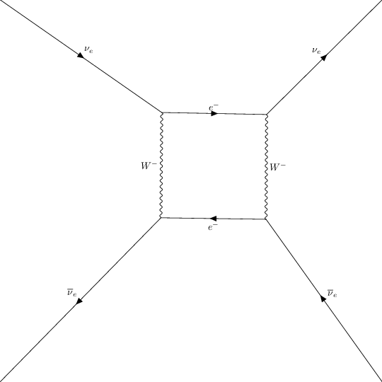 ../../../_images/interfaces_qgraf_2_to_2_qgraf_2to2_4_8.png