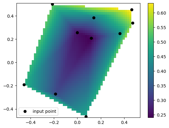 ../../_images/example_interpolate_Interpolate_12_0.png