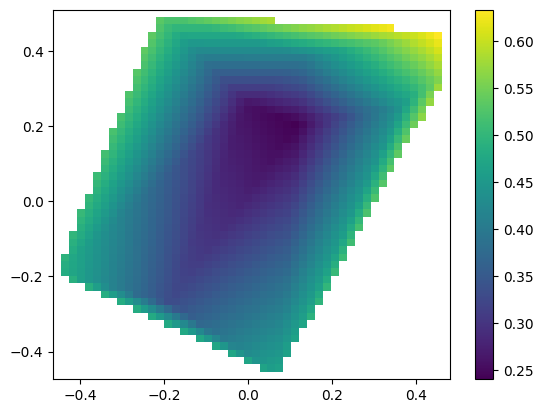 ../../_images/example_interpolate_Interpolate_14_0.png