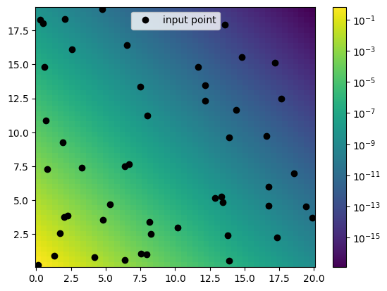 ../../_images/example_interpolate_Interpolate_17_1.png