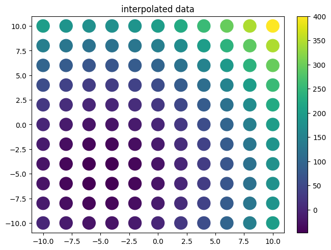 ../../_images/example_interpolate_Interpolate_7_3.png