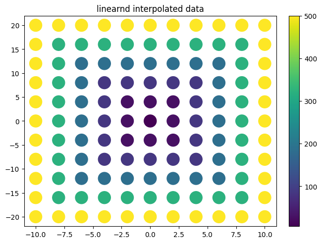 ../../_images/example_interpolate_Interpolate_8_5.png