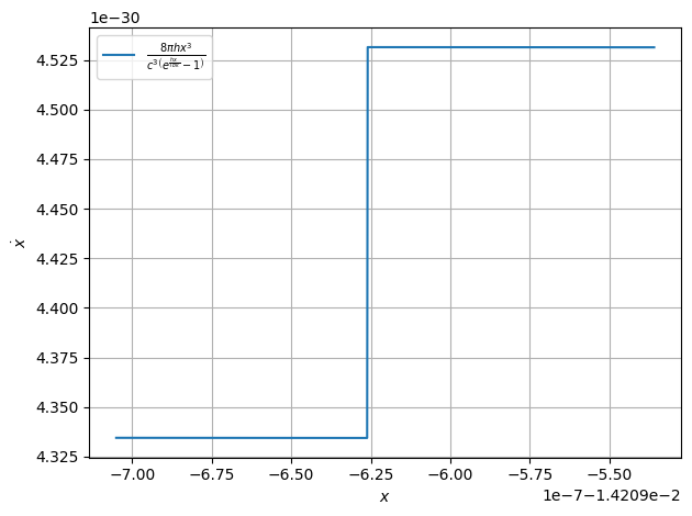 ../../../_images/example_plot_functions_funcs_25_1.png