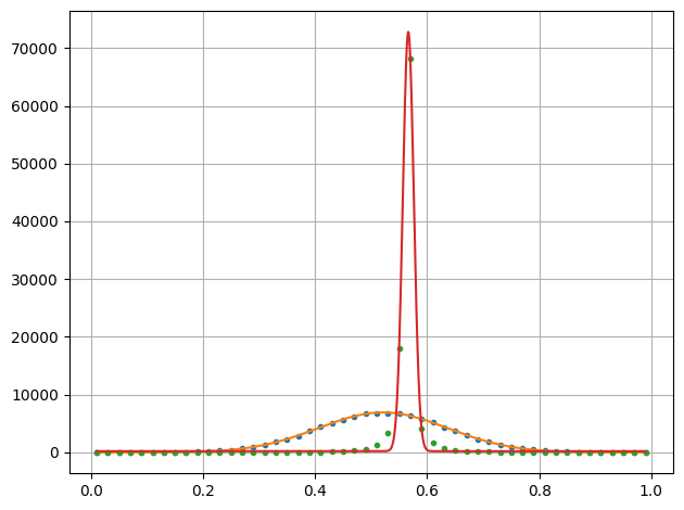 ../../../_images/example_plot_histogram_plot_histogram_4_2.png