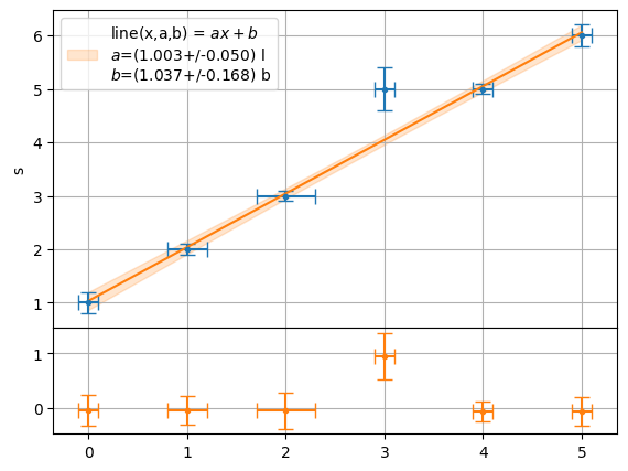 ../../../_images/example_plot_residue_residue_6_2.png