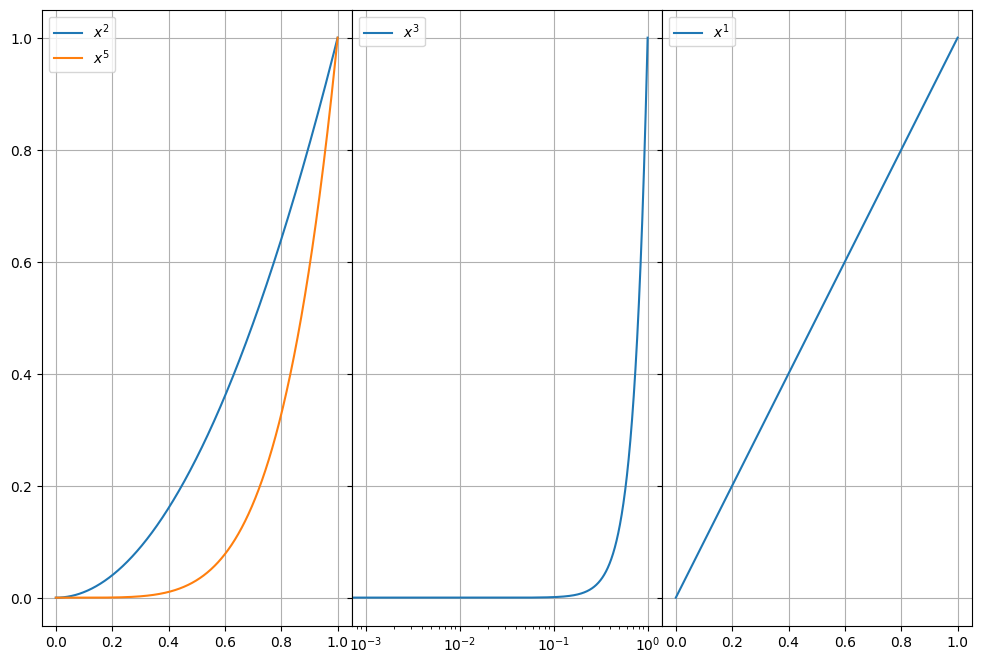 ../../../_images/example_plot_subplot_subplot_2_0.png