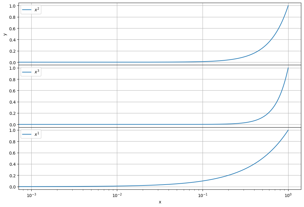 ../../../_images/example_plot_subplot_subplot_3_0.png