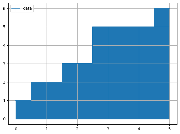 ../../../_images/example_plot_uncertainties_plot_uncertainties_4_0.png