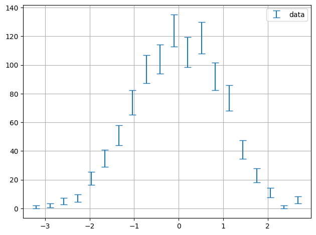 ../../../_images/example_plot_uncertainties_plot_uncertainties_5_1.png