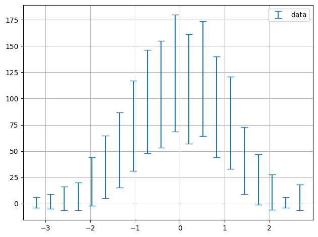 ../../../_images/example_plot_uncertainties_plot_uncertainties_7_0.png