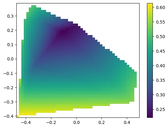 ../../_images/example_interpolate_Interpolate_14_0.png