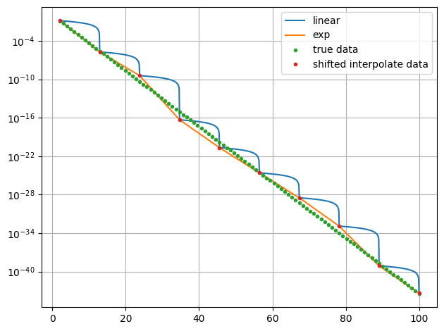 ../../_images/example_interpolate_Interpolate_5_0.png