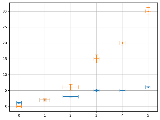 ../../_images/example_pandas_demo_pandas_20_0.png