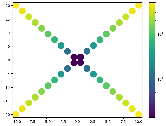 ../../../_images/example_plot_2d_plot2d_3_1.png