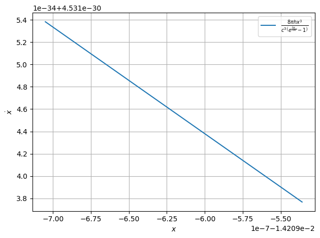 ../../../_images/example_plot_functions_funcs_25_1.png