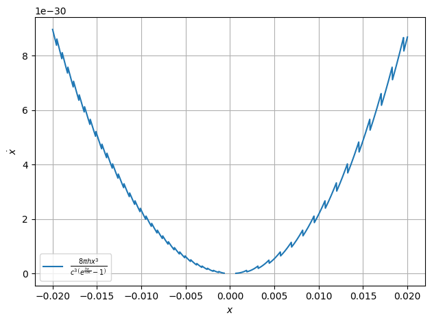 ../../../_images/example_plot_functions_funcs_26_1.png