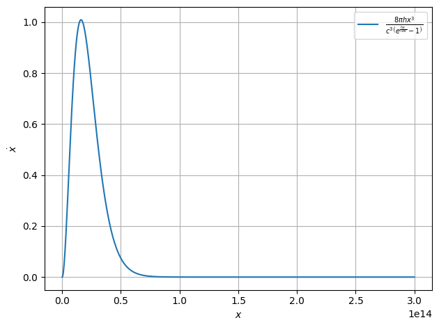 ../../../_images/example_plot_functions_funcs_27_0.png