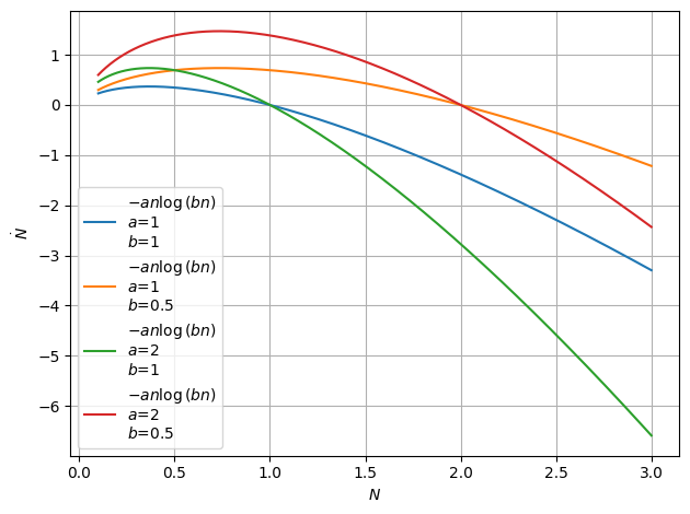 ../../../_images/example_plot_multiplot_multi_3_0.png