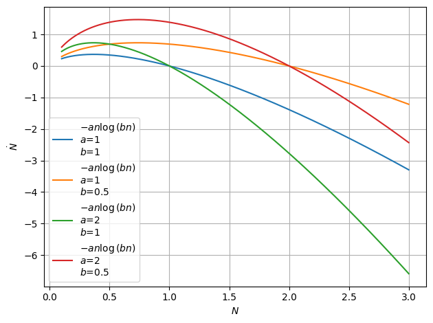 ../../../_images/example_plot_multiplot_multi_3_1.png