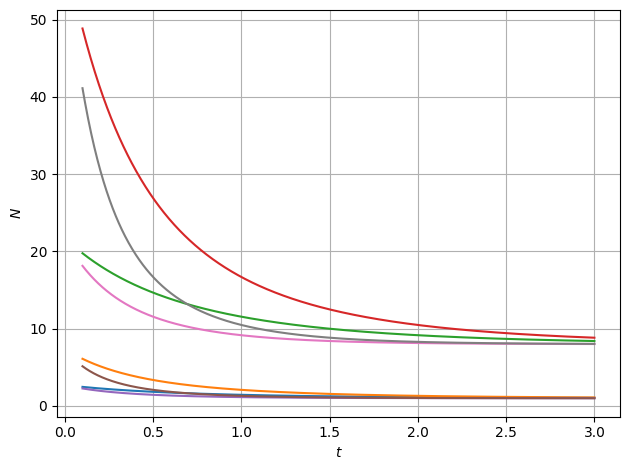 ../../../_images/example_plot_multiplot_multi_4_0.png