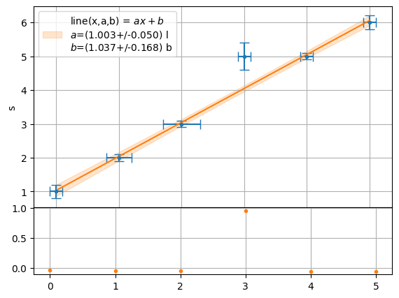 ../../../_images/example_plot_residue_residue_7_1.png