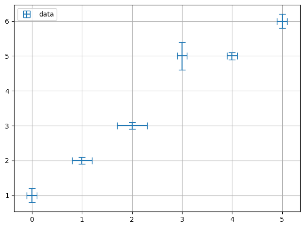 ../../../_images/example_plot_uncertainties_plot_uncertainties_3_0.png