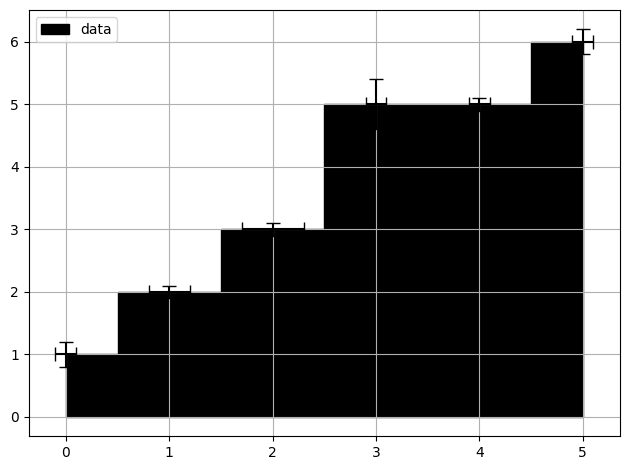 ../../../_images/example_plot_uncertainties_plot_uncertainties_3_2.png