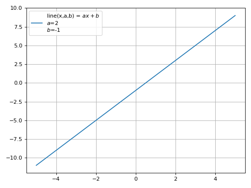 ../_images/smpl-functions-line-1.png