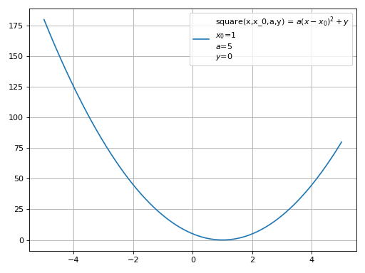 ../_images/smpl-functions-square-1.png